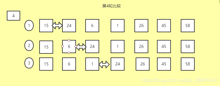 在這里插入圖片描述