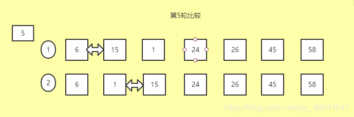 在這里插入圖片描述