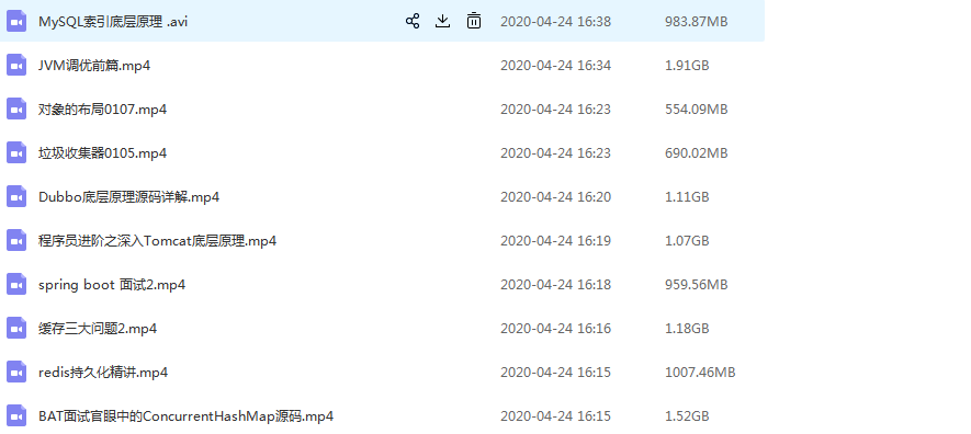 一個Spring的面試題就跟面試官扯了半小時， 反正我是怕了！