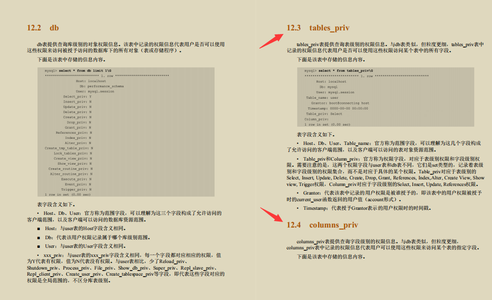 阿里技術官首發珍藏版“Mysql性能優化寶典”再迎巔峰
