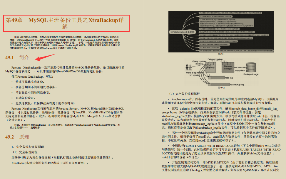 阿里技術官首發珍藏版“Mysql性能優化寶典”再迎巔峰