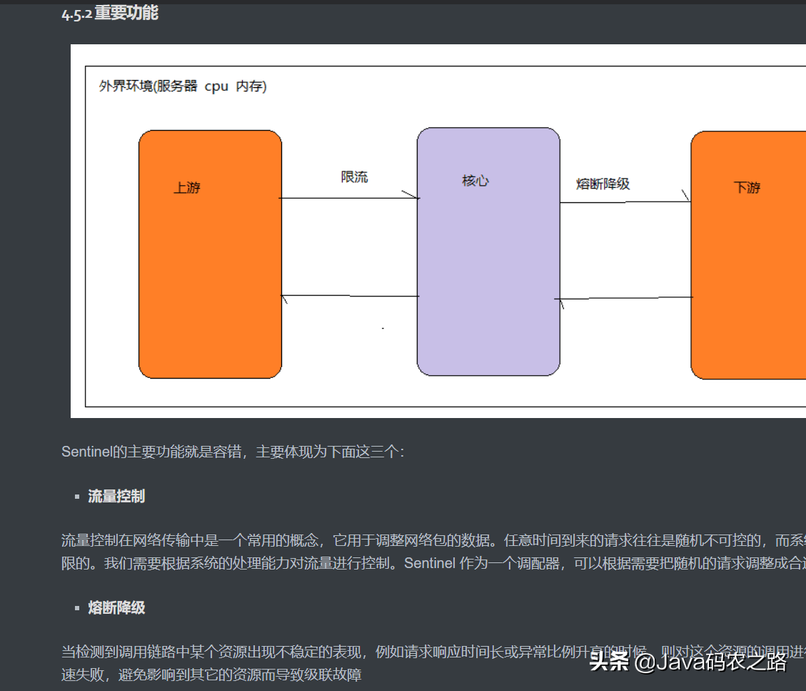 擁抱趨勢！阿里這套微服務開源框架權威手冊，實戰到底層細致清晰