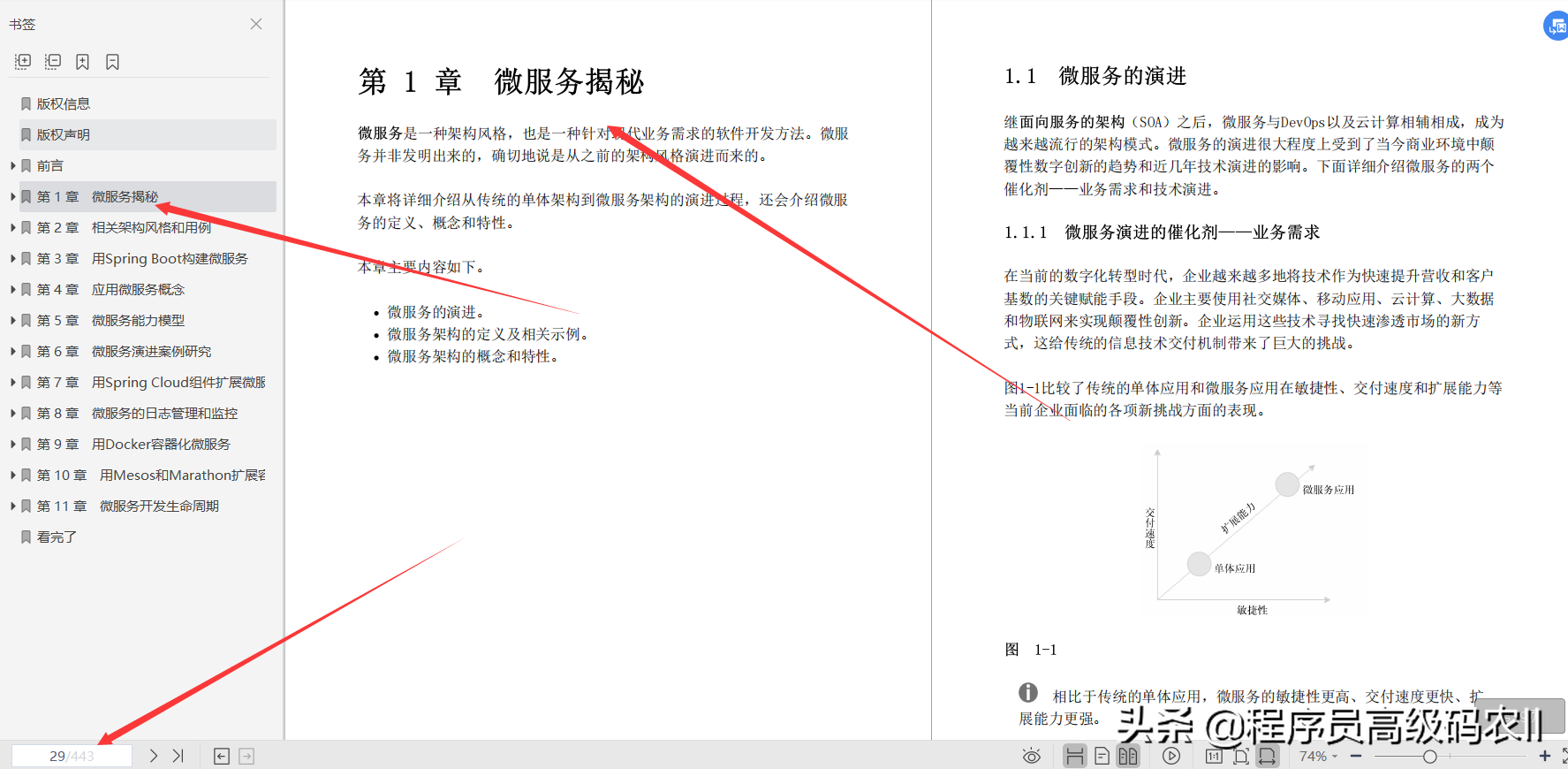 終于有大牛把Spring微服務架構設計第2版檔案給整理完畢了