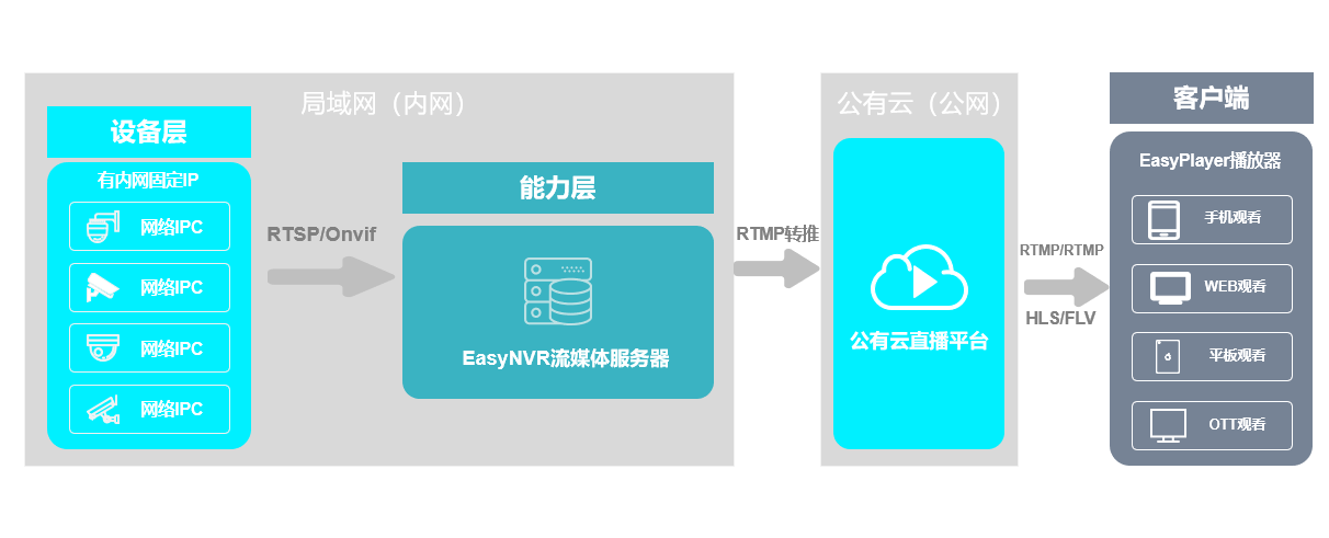 微信截圖_20201020103938.png