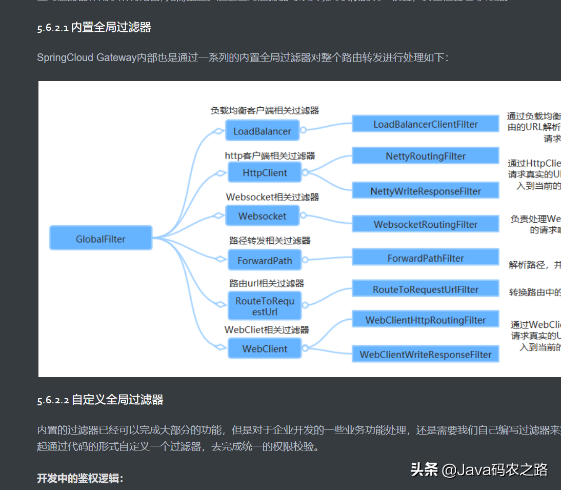 擁抱趨勢!阿里這套微服務開源框架權威手冊,實戰到底層細致清晰