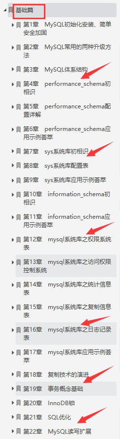 阿里技術官首發珍藏版“Mysql性能優化寶典”再迎巔峰