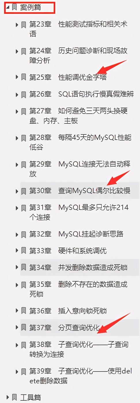 阿里技術官首發珍藏版“Mysql性能優化寶典”再迎巔峰