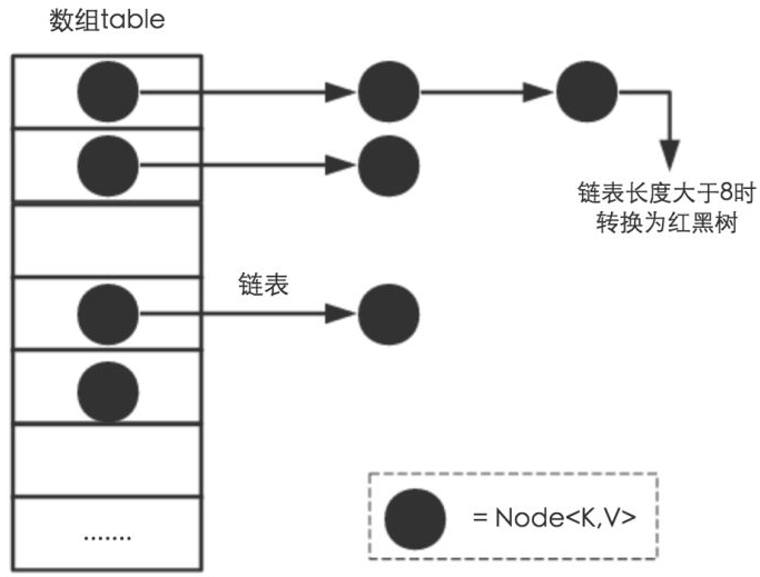 資料