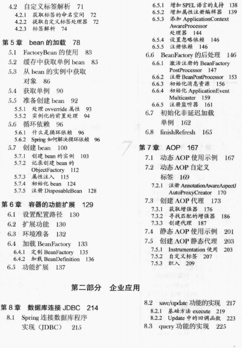 一個Spring的面試題就跟面試官扯了半小時, 反正我是怕了!