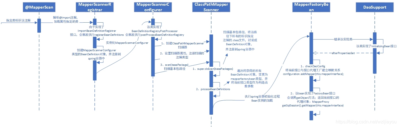 https://img-blog.csdnimg.cn/20201102102026882.jpg