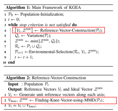 KGEA