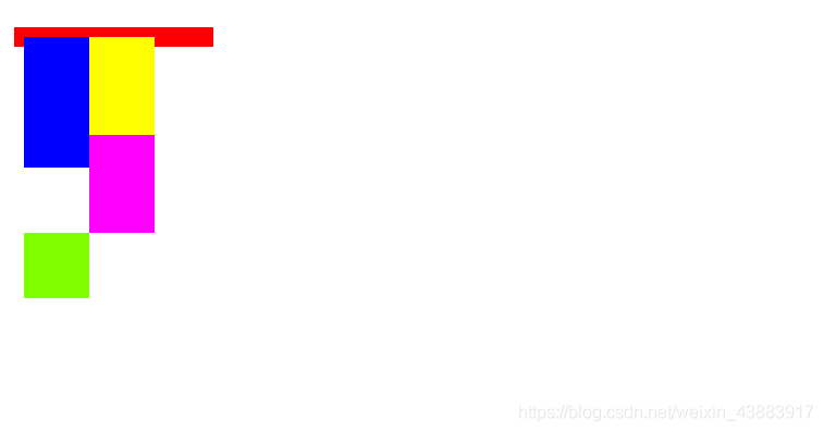 在這里插入圖片描述