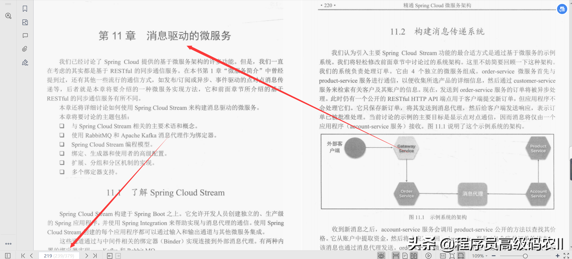 阿里p8架構師整理分享精通SpringCloud微服架構檔案