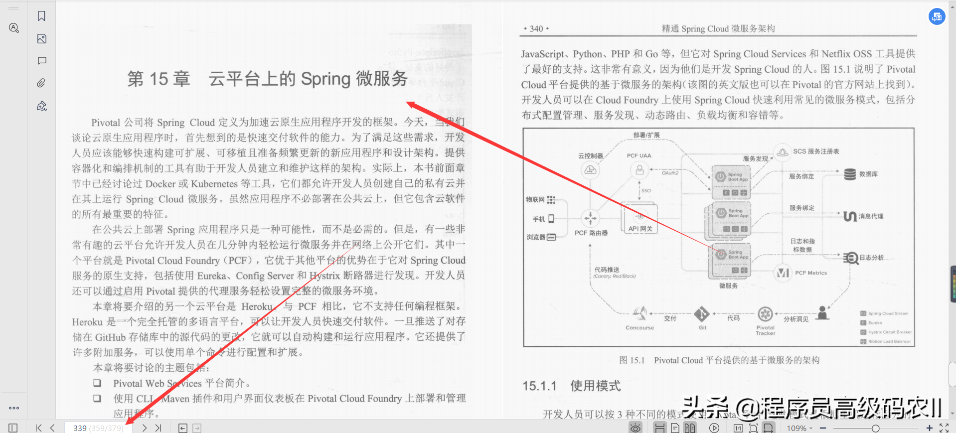 阿里p8架構師整理分享精通SpringCloud微服架構檔案