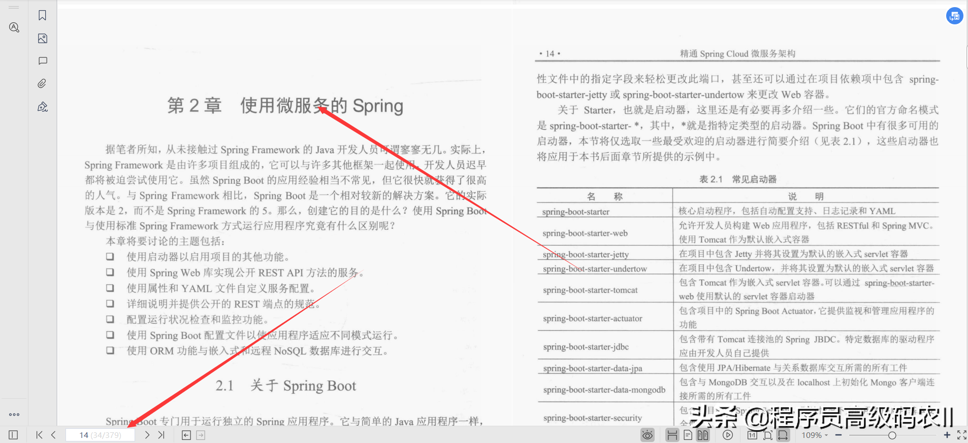阿里p8架構師整理分享精通SpringCloud微服架構檔案