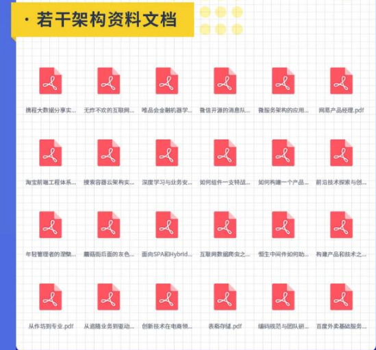 從零開始學架構，每天花四小時學spring全家桶、高并發、分布式..