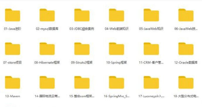 從零開始學架構，每天花四小時學spring全家桶、高并發、分布式..