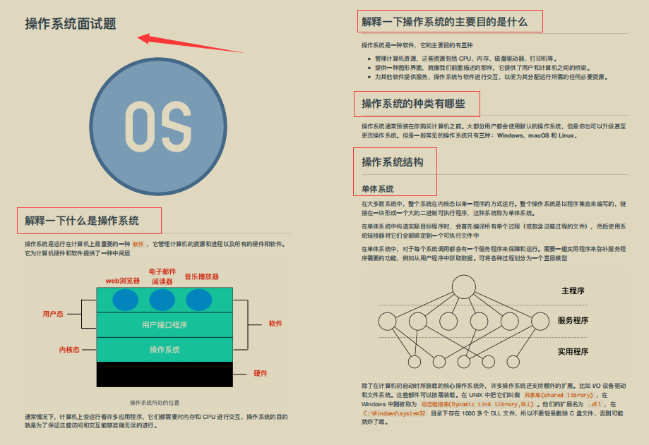 漲薪神作!華為內部作業系統與網路協議筆記爆火,這也太香了吧