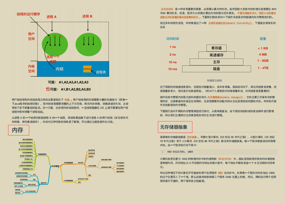 漲薪神作!華為內部作業系統與網路協議筆記爆火,這也太香了吧