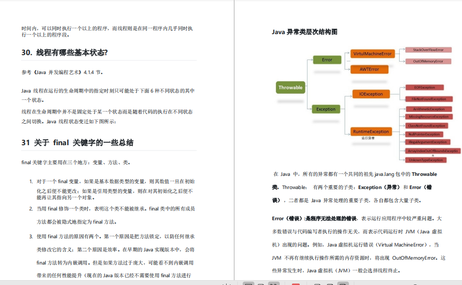 2020年最新阿里、騰訊、華為、京東300+道面試題,掌握80%進大廠
