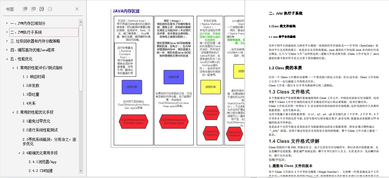 2020年最新阿里、騰訊、華為、京東300+道面試題,掌握80%進大廠