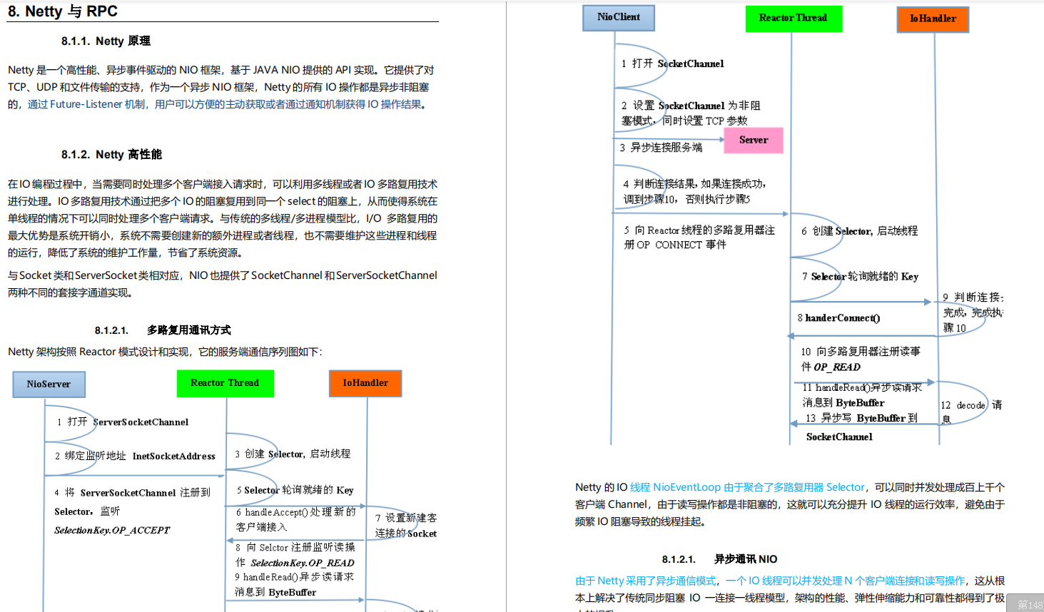 阿里作業6年,熬到P7就剩這份學習筆記了,已助朋友拿到7個Offer