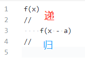 遞回解釋
