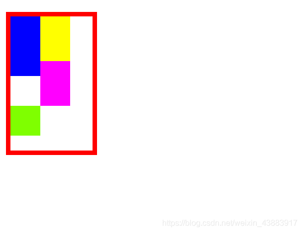 在這里插入圖片描述
