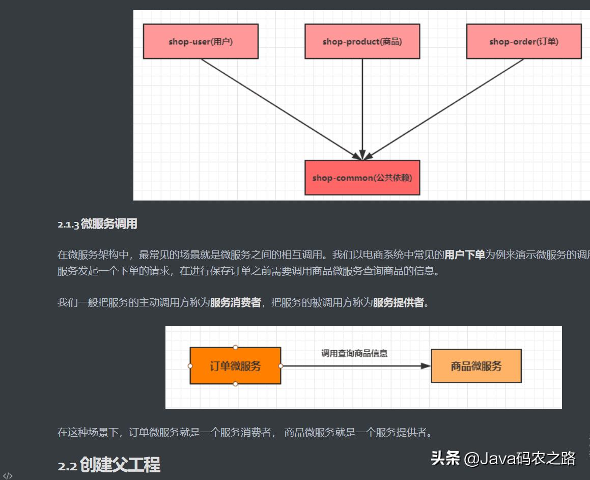 擁抱趨勢!阿里這套微服務開源框架權威手冊,實戰到底層細致清晰