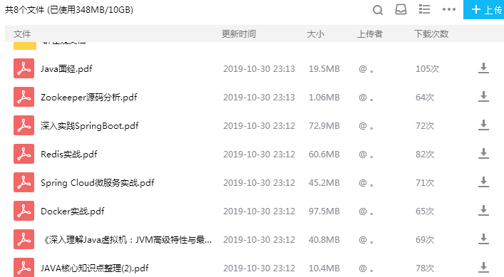從零開始學架構，每天花四小時學spring全家桶、高并發、分布式..