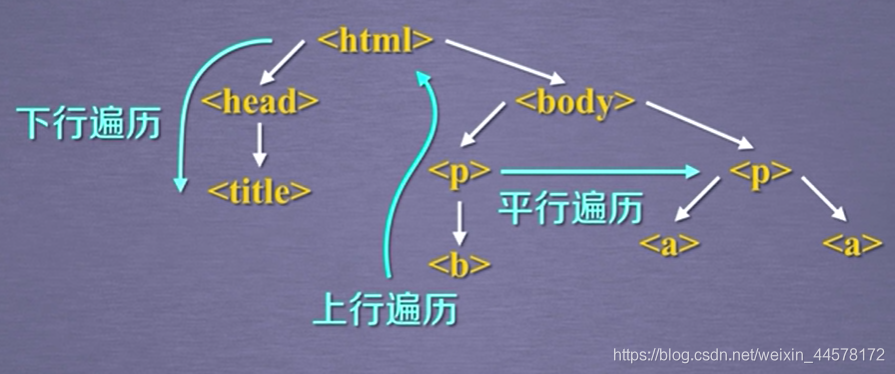 在這里插入圖片描述