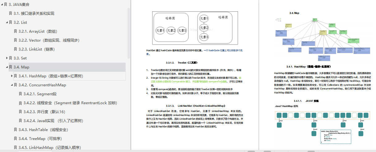 阿里內部P5-P7成長筆記(基礎+框架+分布式微服務+調優)