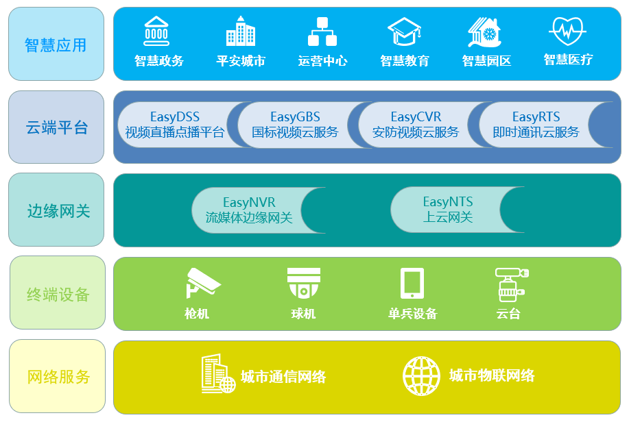 云邊端2.png