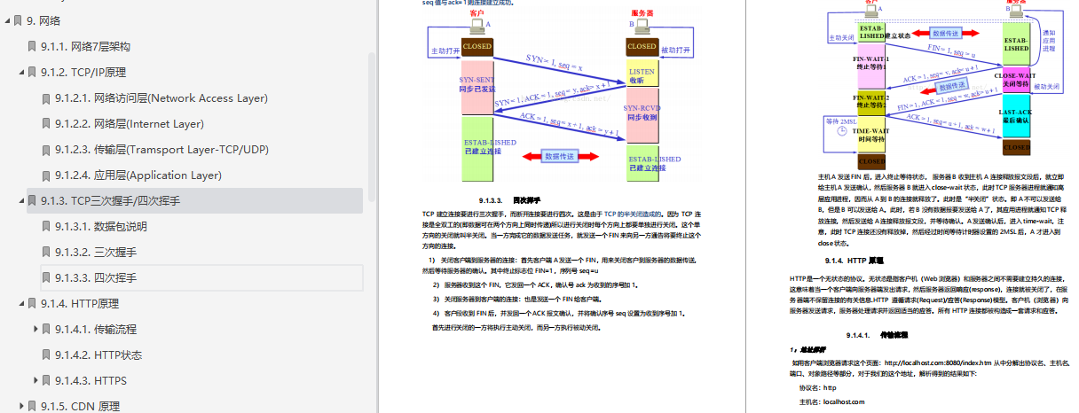 阿里內部P5-P7成長筆記(基礎+框架+分布式微服務+調優)