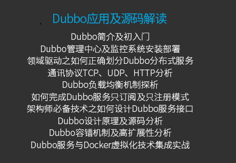Redis集群架構+Dubbo開發框架+SSO單點登錄+Nginx+ZooKeeper