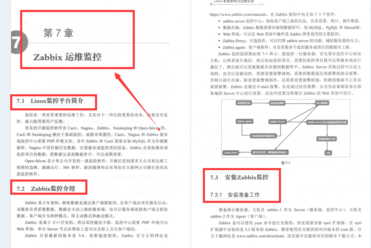 世界頂級Linux技術大師力作1000頁Linux開發實戰