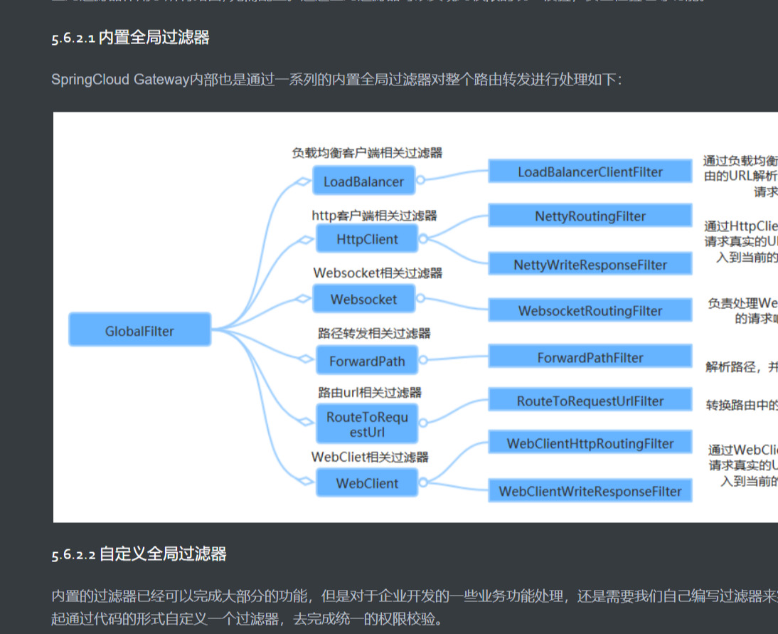 Cloud Alibabab筆記問世，全網詳解僅此一份手慢無