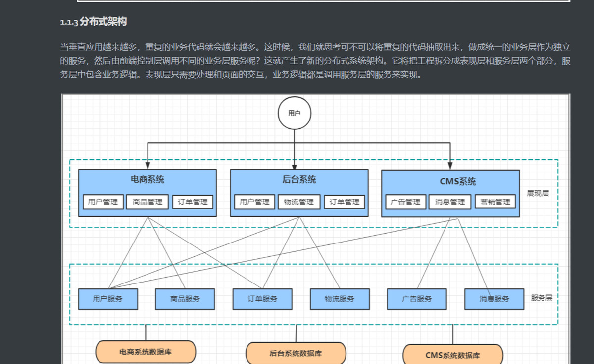 Cloud Alibabab筆記問世,全網詳解僅此一份手慢無