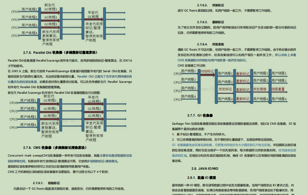 爆贊！備金九銀十，偷來Github標星89KJava面試筆記