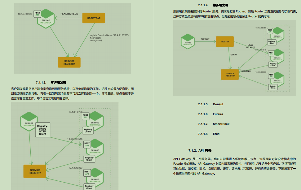 爆贊！備金九銀十，偷來Github標星89KJava面試筆記