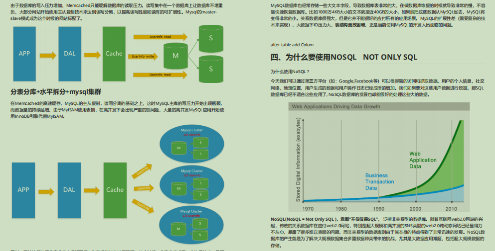 爆贊！備金九銀十，偷來Github標星89KJava面試筆記