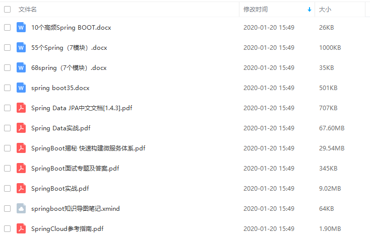 2年5個月13天，從外包到拿下阿里offer，沒想到屌絲也能有今天