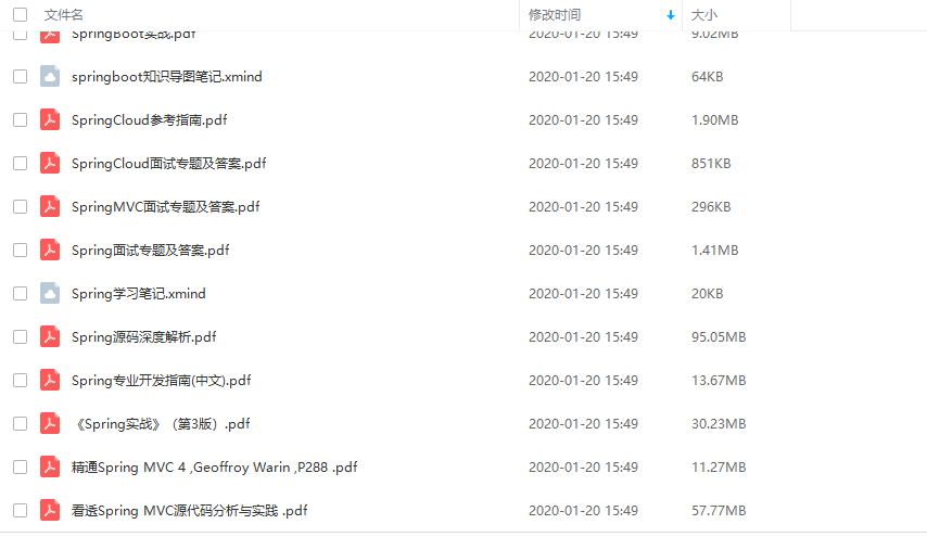 2年5個月13天，從外包到拿下阿里offer，沒想到屌絲也能有今天