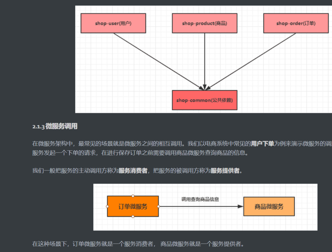 Cloud Alibabab筆記問世,全網詳解僅此一份手慢無
