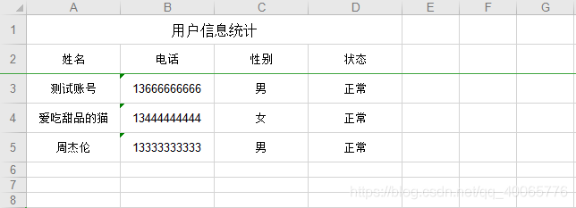 匯出結果