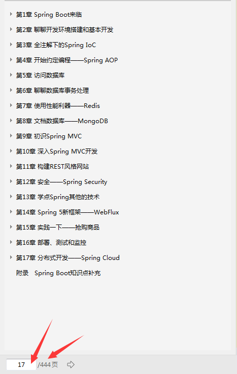 Java程式員還沒有掌握SpringBoot？這一份檔案，你真應該好好學學