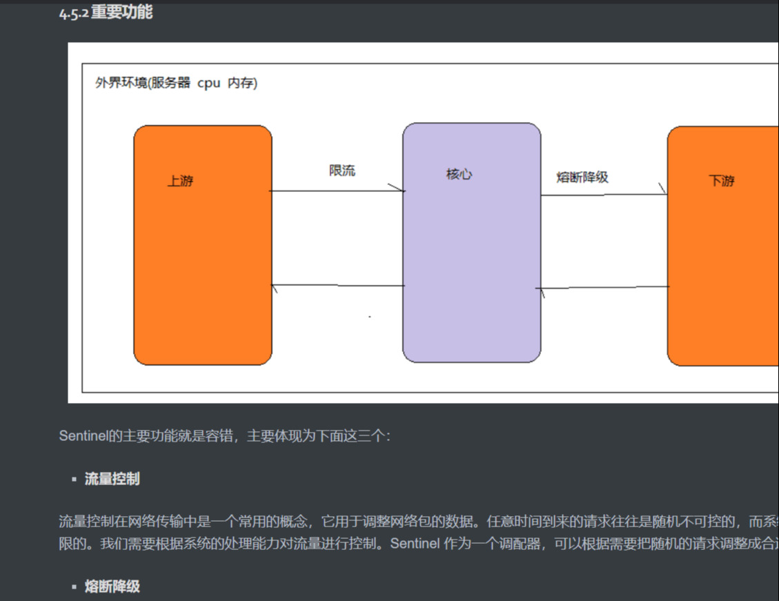 Cloud Alibabab筆記問世,全網詳解僅此一份手慢無