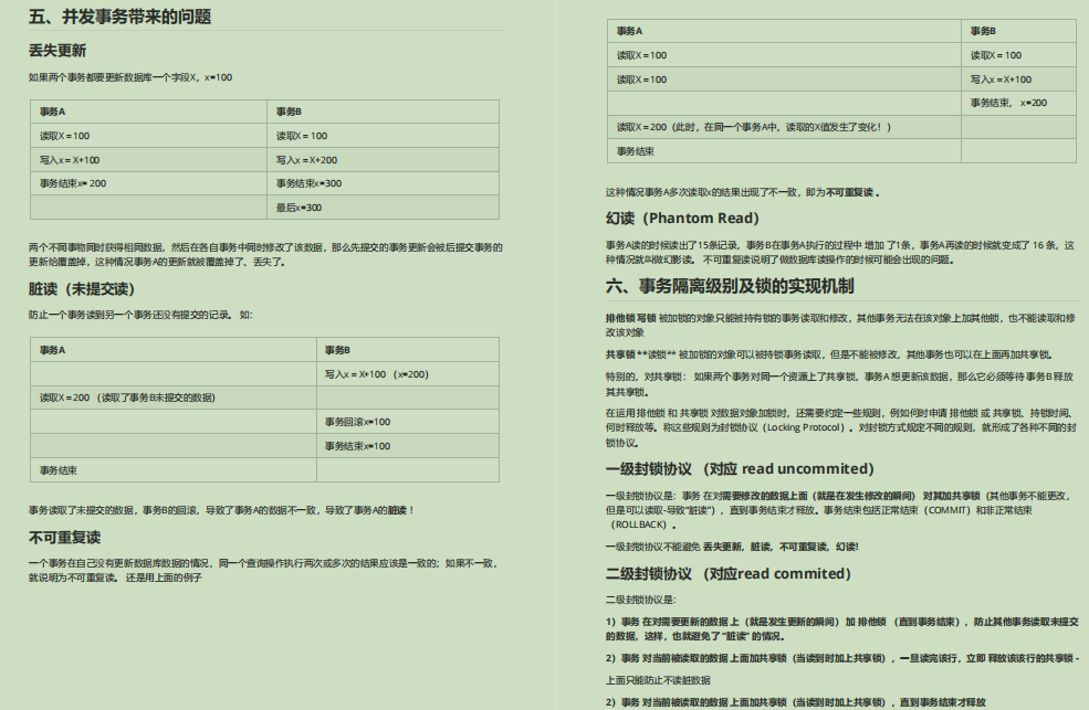 爆贊！備金九銀十，偷來Github標星89KJava面試筆記