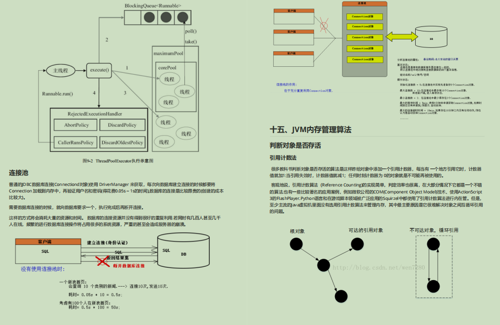 爆贊！備金九銀十，偷來Github標星89KJava面試筆記