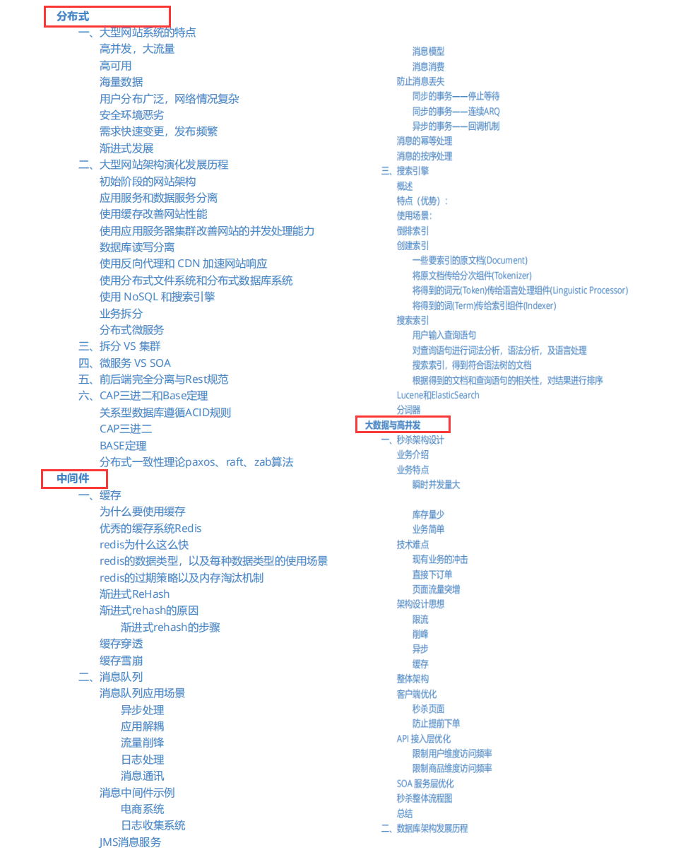 爆贊！備金九銀十，偷來Github標星89KJava面試筆記